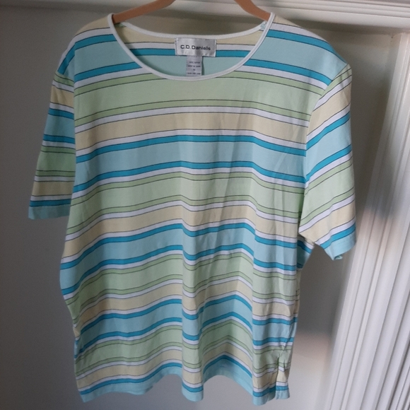 EUC C.D. DANIELS STRIPED TEE SHIRT - Picture 5 of 6